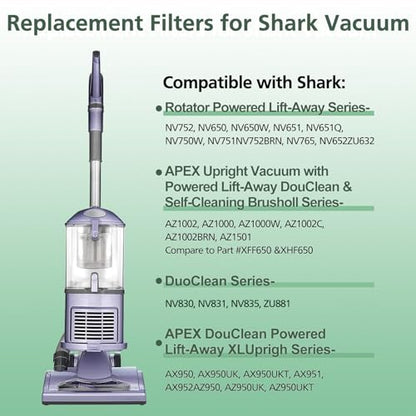 NV752 AZ1002 Replacement Filter for Shark Rotator Powered Lift-Away Vacuum