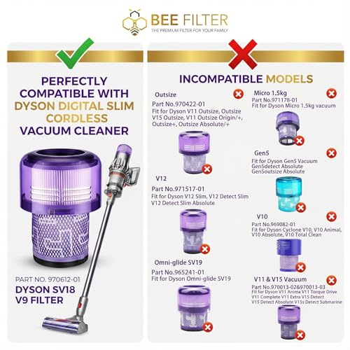 Dyson V9 Filter, 2-Pack Premium HEPA Replacement Filters for Dyson Sv18 V9 - size: 2 V9/Sv18 Purple Filters