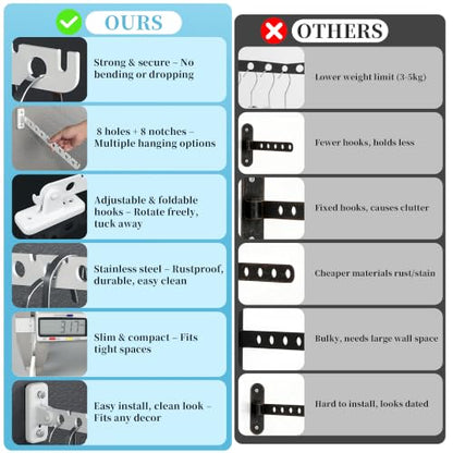 Alise Clothes Drying Racks Wall Mounted Coat Hangers,White,2 Pcs - color: White, size: (2 Pack)1008 8-Holes