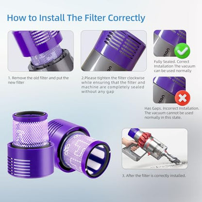 Only Compatible with Dyson V10 Animal, V10 Absolute Filter Replacement - size: 2 Pack