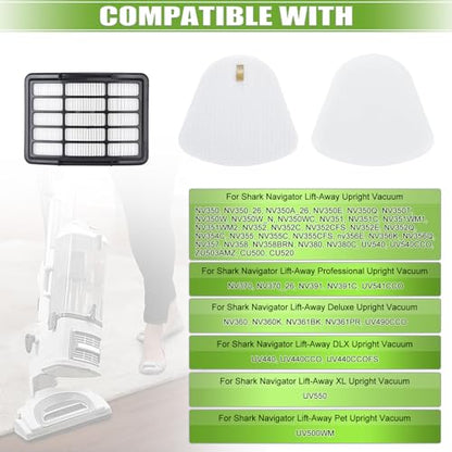 Filters for Shark Navigator Lift Away Deluxe ZU503AMZ NV360 NV352
