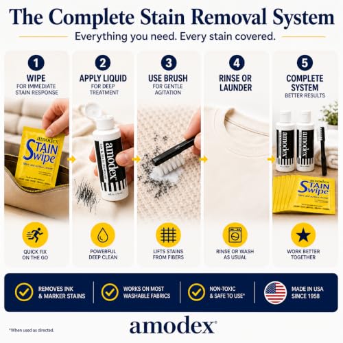 Amodex Ink & Stain Remover Arsenal, Safe and Effective on Clothes, Leather and Skin, Full Set for all your Stain Removal Needs, Includes 2 Bottles, 1 Brush, 10 Wipes - style: Stain Remover Arsenal Kit