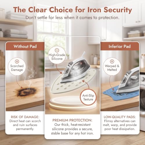 Milky White Silicone Iron Rest Pad,-2 Pack,Heat Resistant Ironing Mat, Non-Slip Hot Iron Stand Holder for Countertops,Laundry Room Accessory