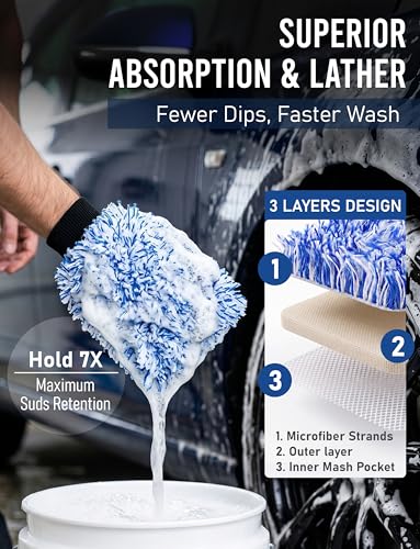 TAKAVU Car Wash Mitt, 2 Pack Microfiber, Scratch-Free (Blue) - color: Blue & White