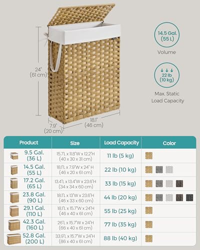 SONGMICS Laundry Hamper with Lid, 14.5 Gal (55 L) Synthetic Rattan,Foldable - color: Goose Yellow, size: 55 L