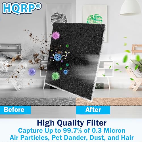HQRP 4-Pack Foam Filter compatible with Kenmore Progressive & Whispertone CF-1 86883 86880, Panasonic MCV9568, for 116.21714, 21514, 21614, 23613 Canister Vacuum Cleaners