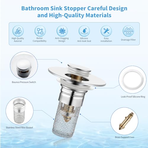 2 Pack Bathroom Sink Stopper for 1.06-1.50in (Silver)