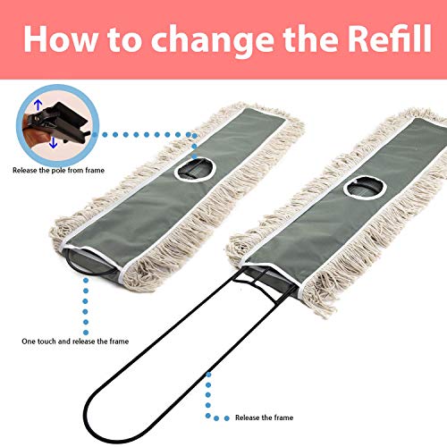 36" Industrial Cotton Floor Dust Mop with Adjustable Steel Handle - Commercial Mops for Hardwood, Tiles, Laminate, Vinyl, Garage epoxy, Bamboo Surface Cleaning and Flooring Push Dust Broom - size: 36 Inch (Pack of 1)