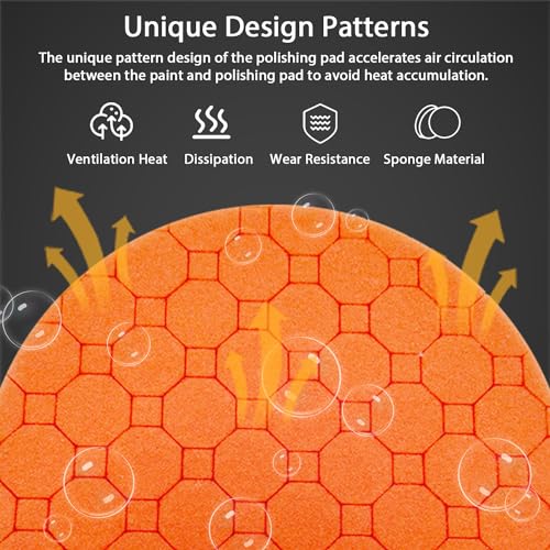 Buffing Polishing Pads, 5Pcs 5.5 Inch Face for 5 Inch Backing Plate Compound Buffing Sponge Pads with Hex Logic Pattern,Cutting Polishing Pad Kit for Car Buffer Polisher,Polishing and Waxing - color: 5pcs-5Inch