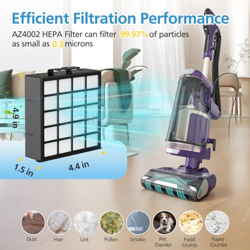 AZ4002 Replacement Filter for Shark POWERDETECT Upright Vacuum