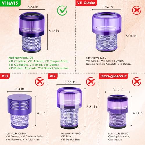 V11 Filters Replacement for Dyson V11/V15, Replaces # 970013-02