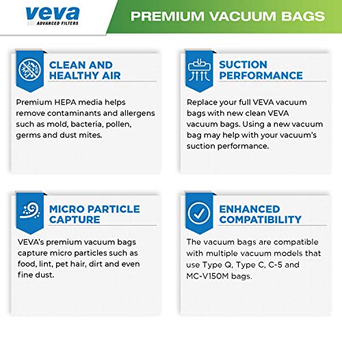 30 Pack Type Q/C 53292 HEPA Vacuum Bags for Kenmore Canister Vacuum Cleaners 5055, 50558, 53291, 53292, Series 600, 400, 200