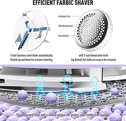 Ruidla Fabric Shaver Lint Shaver Defuzzer, Rechargeable Lint Remover - color: Purple
