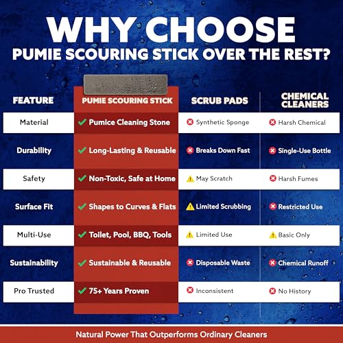 PUMIE Pumice Scouring Stick for Cleaning Toilet Rings Stain & Hard Water Rings, Extra Strong Heavy Duty Pumice Stone for Toilet Cleaning, Rust, Grills, Tough Bathroom, Ovens, Pools & Tubs - Pack of 1 - size: 1 Count (Pack of 1)