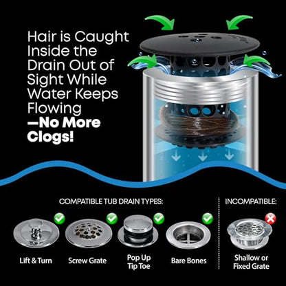 TubShroom Bathtub Drain Hair Catcher – in-Drain Tub Strainer & Clog Prevention Protector, Fits Standard 1.4”–1.75” Tub Drains, Easy Clean, Captures Human & Pet Hair Out of Sight (Matte Black) - color: Matte Black With Drain Snake