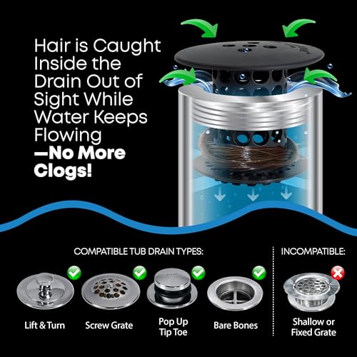 TubShroom Bathtub Drain Hair Catcher – in-Drain Tub Strainer & Clog Prevention Protector, Fits Standard 1.4”–1.75” Tub Drains, Easy Clean, Captures Human & Pet Hair Out of Sight (Matte Black) - color: Matte Black With Drain Snake