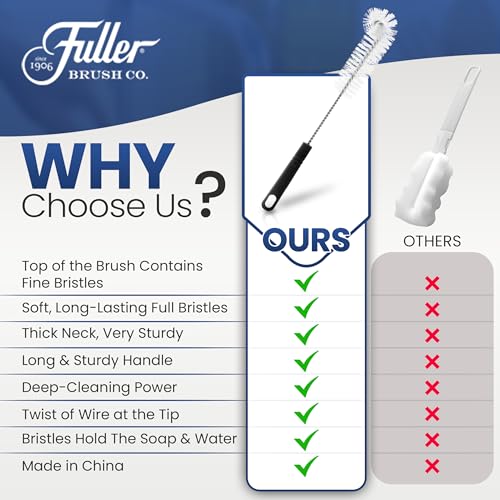 Fuller's Bottle & Tumbler Cleaning Brush - 15” Long Handle with Soft Nylon Bristles | Twist-Wire Design for Travel Mugs, Jars, Vases & Water Bottles | Durable, Dishwasher Safe & Non-Slip Grip