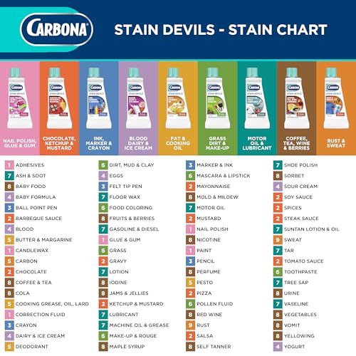 Carbona Stain Devils® #3 | Ink, Marker & Crayon | Professional Strength Laundry Stain Remover | Multi-Fabric Cleaner | Safe On Skin & Washable Fabrics | 1.7 Fl Oz, 3 Pack - size: 1.7 Fl Oz (Pack of 3)