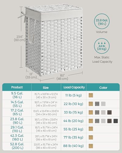 SONGMICS Laundry Hamper with Lid, 23.8 Gal (90 L) Synthetic Rattan,Foldable - color: Cloud White, size: 90 L