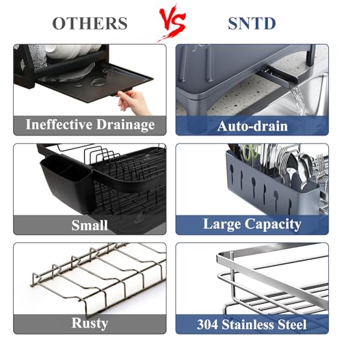 SNTD Dish Drying Rack for Kitchen Counter, 11.8" W x 16.7" L, Silver - color: Silver