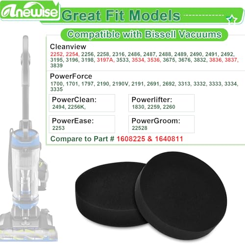 Anewise 1608225 Filter for Bissell for Cleanview 4438 3836 3197A 2252 3536