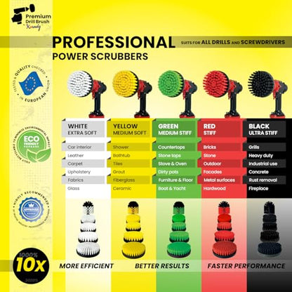 Premium Drill Brush Professional– 2in1 for Drill & Angle Grinder Medium-Soft 6 in Yellow | Scratch-Free Cleaning Brush for Tile, Grout, Bathtub, Shower, Fibreglass and Ceramic Surfaces - color: Yellow