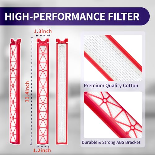 OTTWL SV50 Vacuum Replacement Filters Compatible with Dyson PencilVac - style: SV50-2P