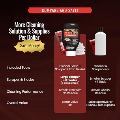 CPR Stovetop 2-in-1 Glass Stovetop Cleaner & Polish + Scraper, 18 oz - size: 18 Ounce (Pack of 1)