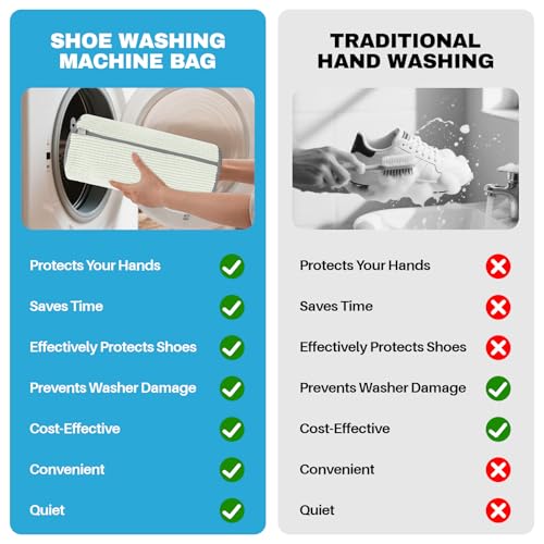 Shoe Washing Machine Bag: Shoe Bag for Washing Machine - Reusable Shoe Cleaning Bag for Sneaker Tennis Shoes Unstain Cleaner Kit(Cream 1Pcs) - color: White 1pcs