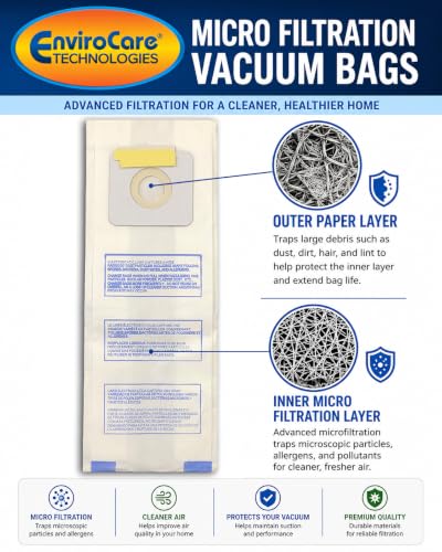 EnviroCare Replacement Micro Filtration Vacuum Cleaner Dust Bags made to fit Panasonic Types 3, U-6 3 pack
