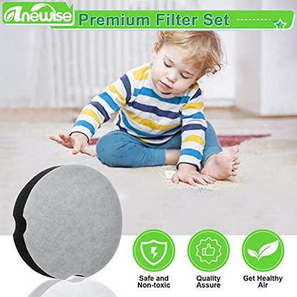 Anewise Filter for Bissell 3508 3437F Cleanview Powerforce Compact Vacuum