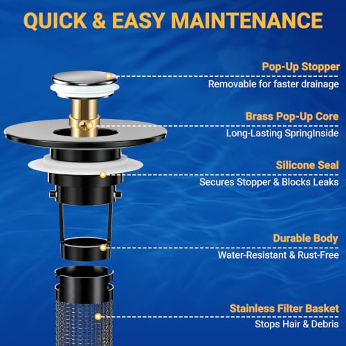 Bathroom Sink Drain Strainer, Pop-Up Bathroom Sink Stopper with Removable Stainless Steel Hair Catcher Basket, Universal Fit for US Bathroom Sinks, Showers & Floor Drains (2pcs-Black) - color: 2pcs-black