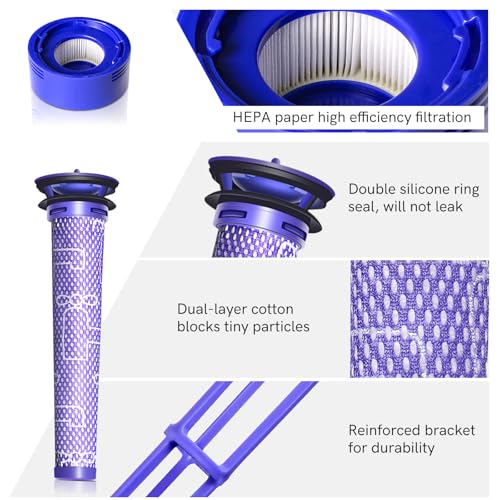 OTTWL V7 V8 Vacuum Filters Replacement Compatible with Dyson V7 V8 - style: V7V8 filter