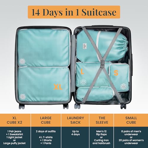 TRIPPED Travel Gear Extra Large Compression Packing Cubes 6-Piece Set - color: Teal and White