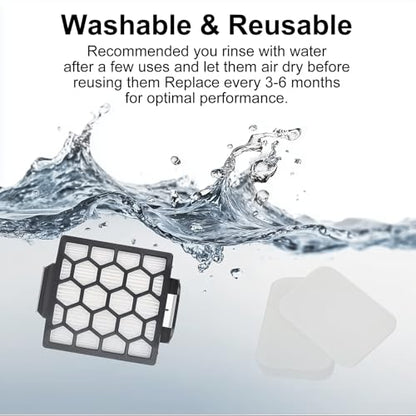 2 Pack ZU60 Filter Replacement Kit for Shark Navigator Zero-M Self-Cleaning