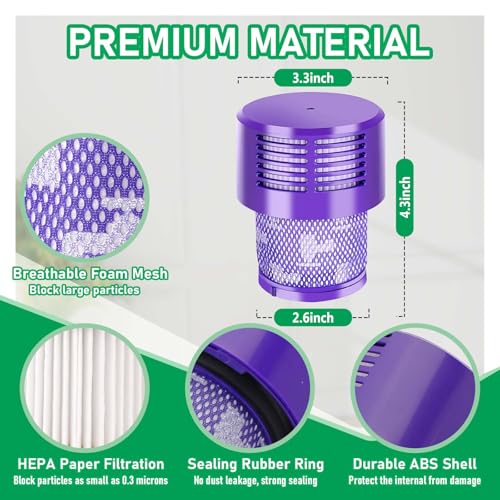 3-Pack Replacement HEPA Filter Compatible with Dyson V10 & SV12