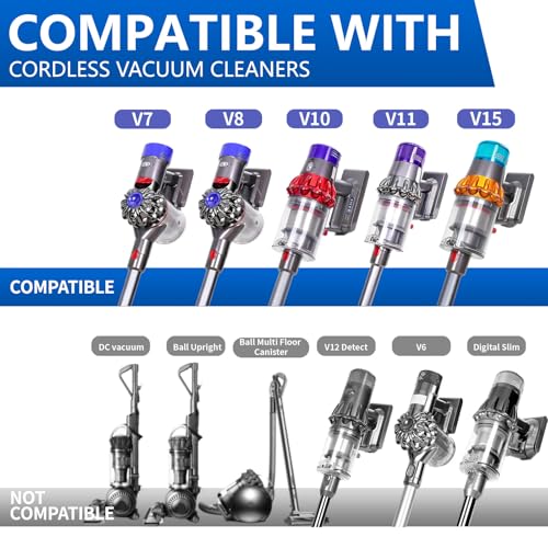 Vacuum Attachment Kit Compatible with Dyson V7 V8 V10 V11 V15 Cleaner - color: Home Cleaning Kit with Dryer Vent Hose