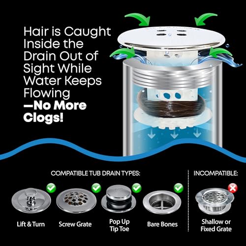 TubShroom Tub Drain Hair Catcher, Chrome – for Bathroom Drains, Fits 1.5” – 1.75” Bathtub and Shower Drains, White - color: Chrome