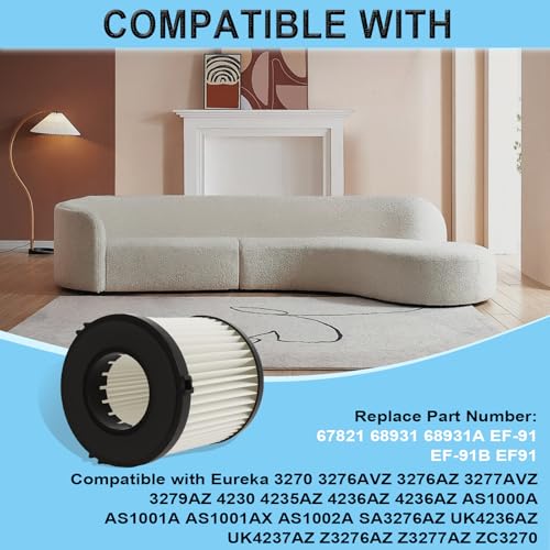 Podoy DCF-21 Vacuum Filter 2Pc Compatible with Eureka Airspeed AS1000 EF91B