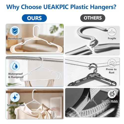 White Plastic Hangers 50 Pack with Non-Slip Shoulder Grooves - color: White, size: 50 Pack