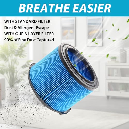 1 pack VF3500 Replacement Filter for Ridgid Wet Dry Vac, 3-Layer Fine Dust Filter Compatible with WD4070 WD4522 WD4050 WD3050 WD4080 4000RV 4500RV Vacuum, Washable & Reusable - size: 1x VF3500