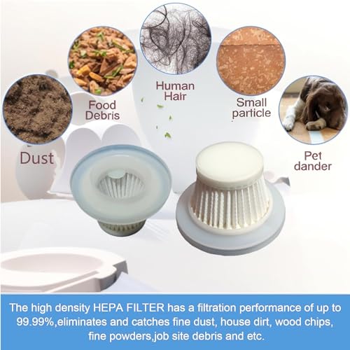 8 Pack Hepa Filters compatible with Compact Vacuum Cleaner as Seen on TV, Washable Filters Works with Handheld Vacuum Cordless, Filters Compatible with Compact Vac. (Vacuum isn't included)