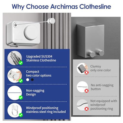 Retractable Clothesline Indoor, Non-Sagging Clothes Line Retracting Outdoors,13.8Ft Heavy Duty Clothes Drying Laundry Line, Wall Mounted Clothesline with 5pcs Hooks (RectangleWhite) - color: White-13.8ft