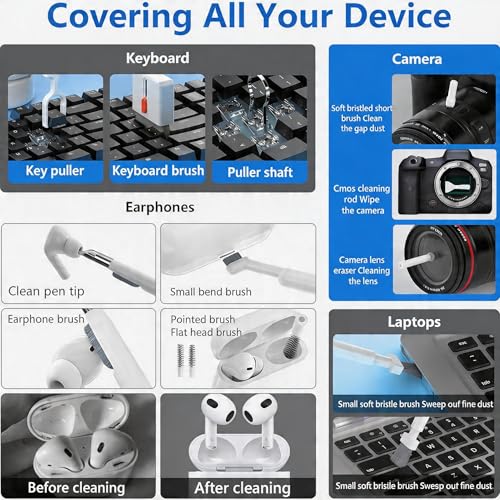 32 in 1 Mini Cell Phone Cleaning Kit, Multi-Device Cleaner