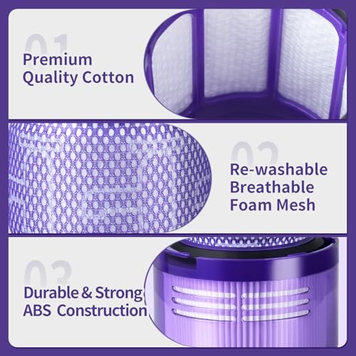 OTTWL V11 V15 Vacuum Filters Replacement Compatible with Dyson V11 V15 - style: V11 filter