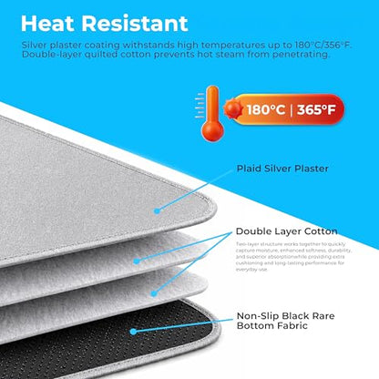Handy Laundry Portable Ironing Mat - Easily Change Any Flat Surface into an Ironing Board. Features Silicone Slip Resistant Iron Rest to Safely Place Your Hot Iron. Easy to Take Along When Traveling. - style: Regular