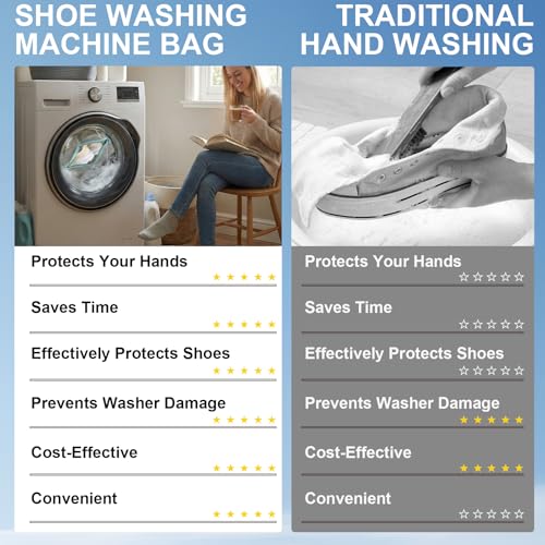 Shoe Washing Bag for Washing Machine, Reusable Laundry Bag for Sneakers, Socks, Gym Shoes Fast Wash, Travel, Dorm Room Essentials (Grey) - color: Grey