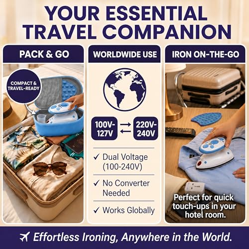 The Quilted Bear Premium Mini Steam Iron for Quilting and Travel, Blue - color: Blue, size: Premium Mini Iron Set