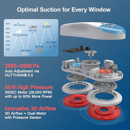 HUTT S55 Pro Window Cleaning Robot, 3D Floating Pads, Up to 6500Pa Suction, HydroJet Pump Spray, SLAM 4.0 Navigation, 80ml Water Tank, 6 x Cloths,Perfect for High-Rise Windows, Tiles and Glass - color: White