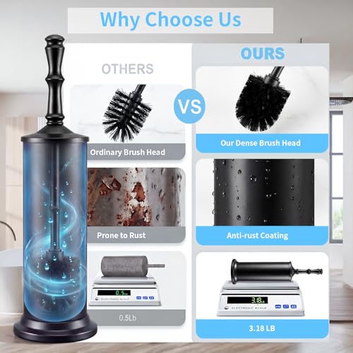 ROLABAM Toilet Bowl Brush and Holder Set, Heavy Duty Anti-Tip Metal Base, Rustproof Freestanding Toilet Bowl Brush with Long Handle & Splash Guard, Modern Bathroom Cleaning Accessories - color: Black-2